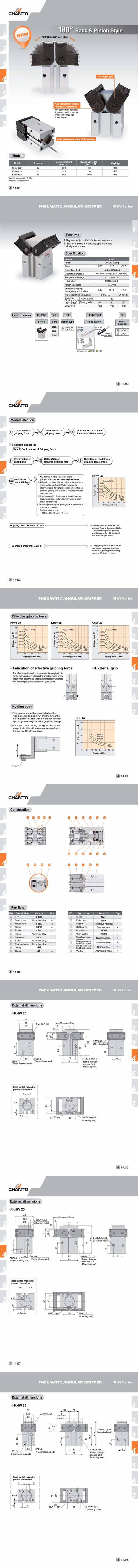 KHW Pneumatic Angular Gripper